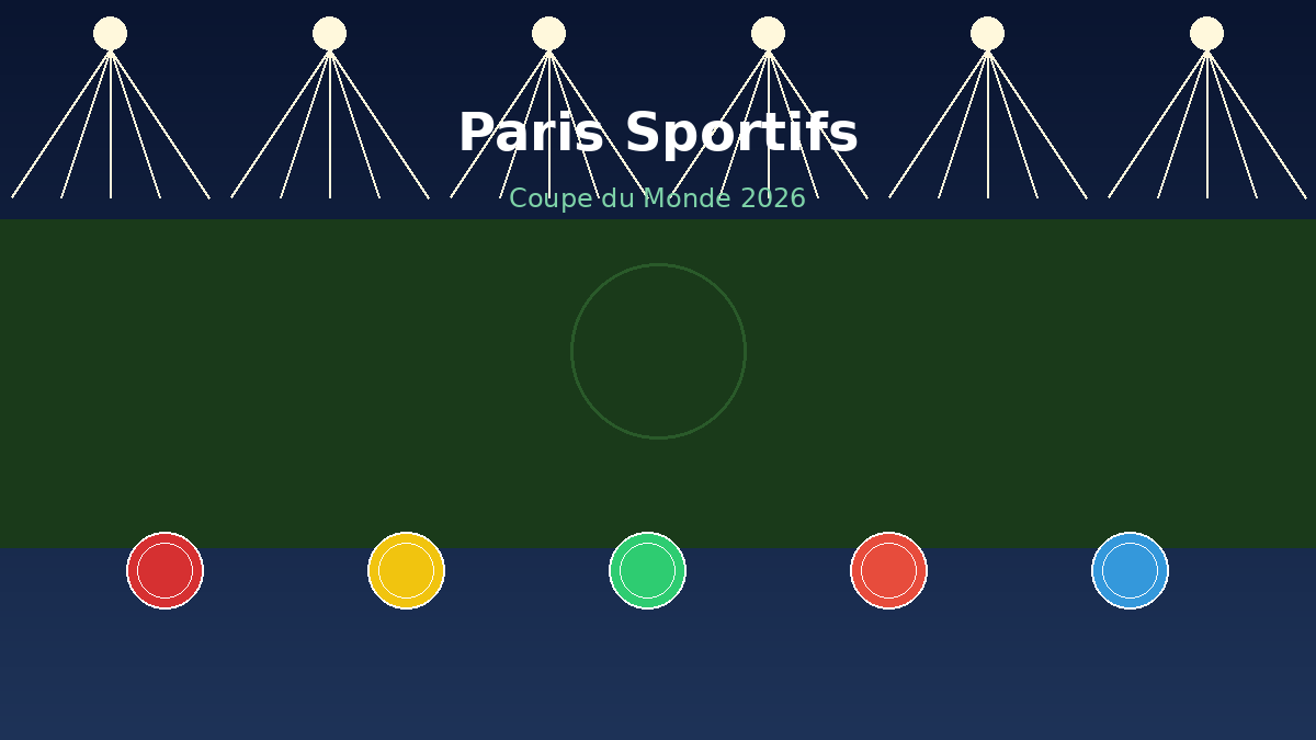 Paris Sportifs Coupe du Monde 2026 : guide complet pour parier malin